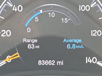 2017 Jeep Grand Cherokee Summit