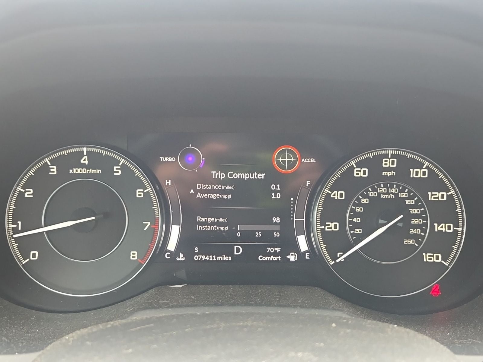 2020 Acura RDX Technology Package