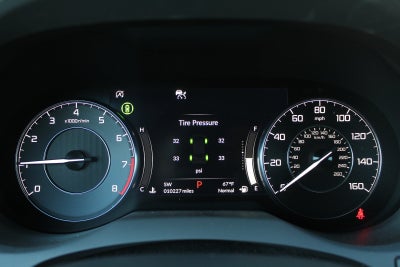 2024 Acura RDX Technology Package SH-AWD