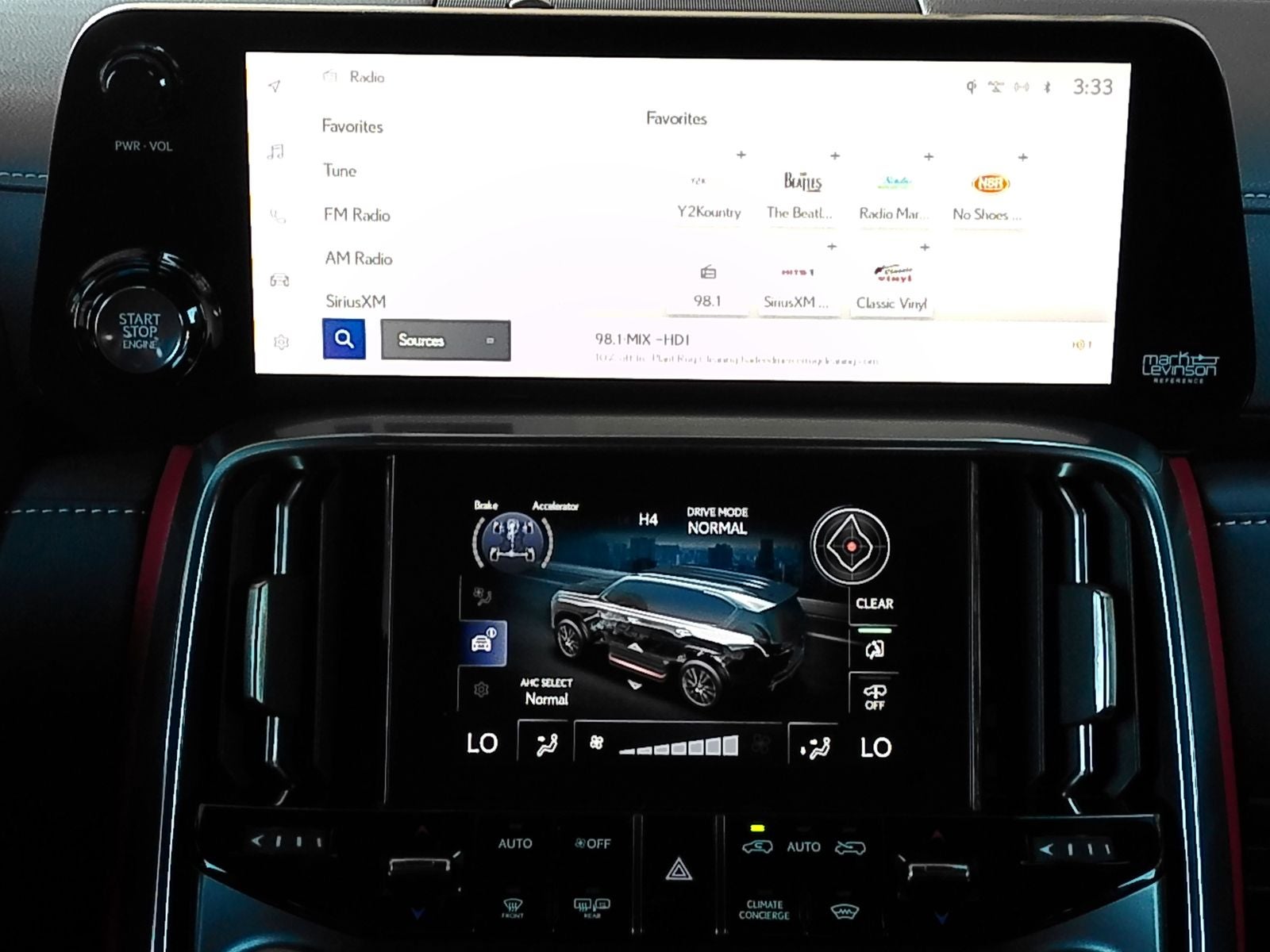 2023 Lexus LX 600 F SPORT