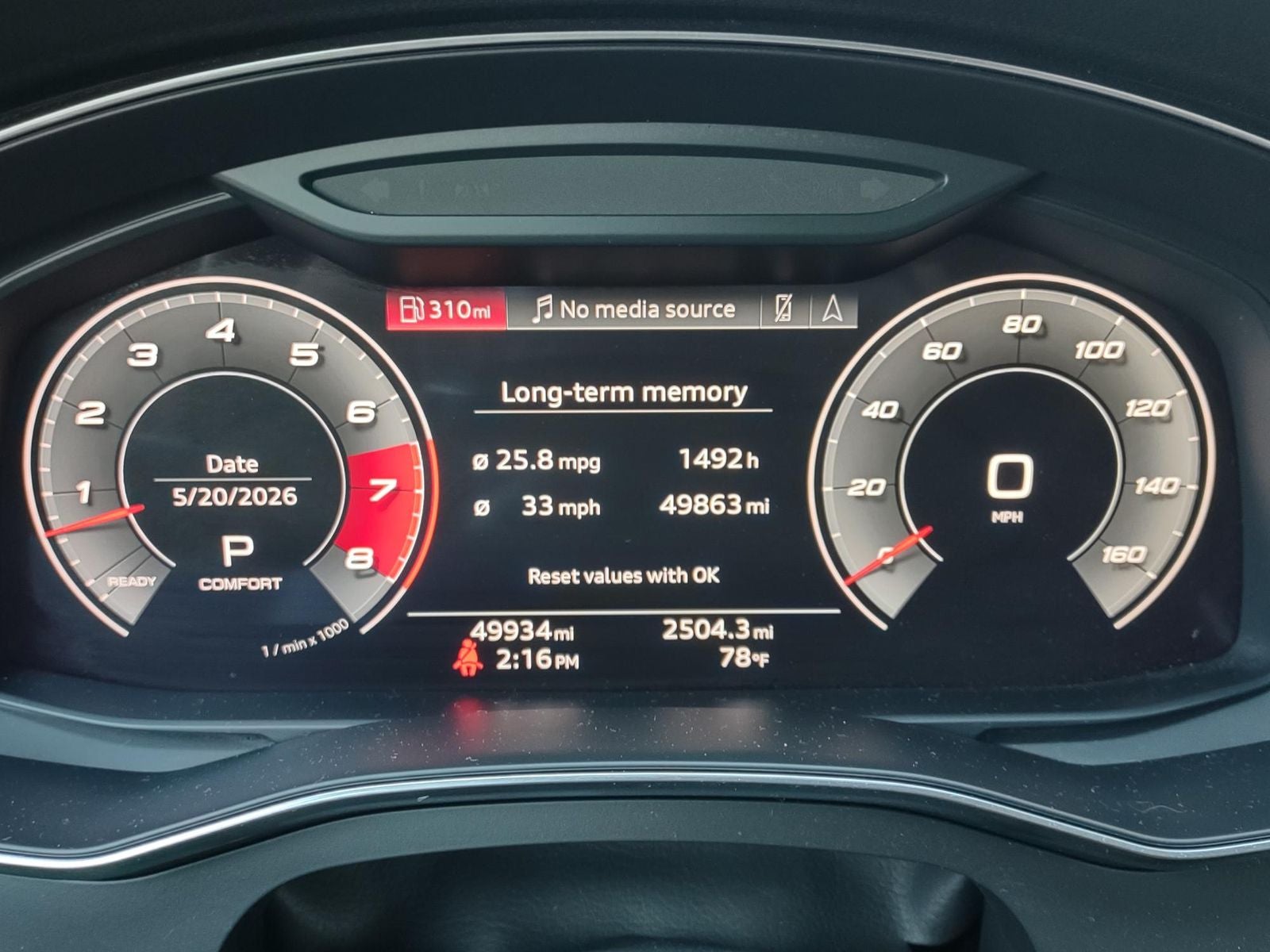 2021 Audi A6 allroad Prestige quattro