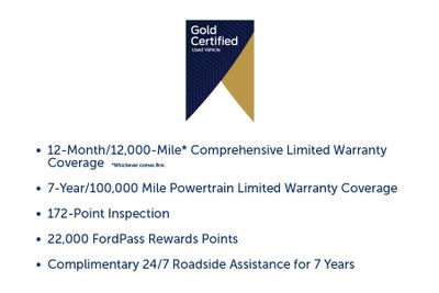 2024 Ford Edge ST Line