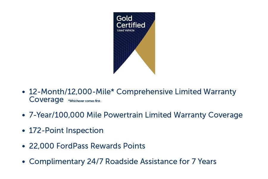 2024 Ford Edge ST Line