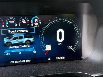 2023 Ford F-150 Raptor