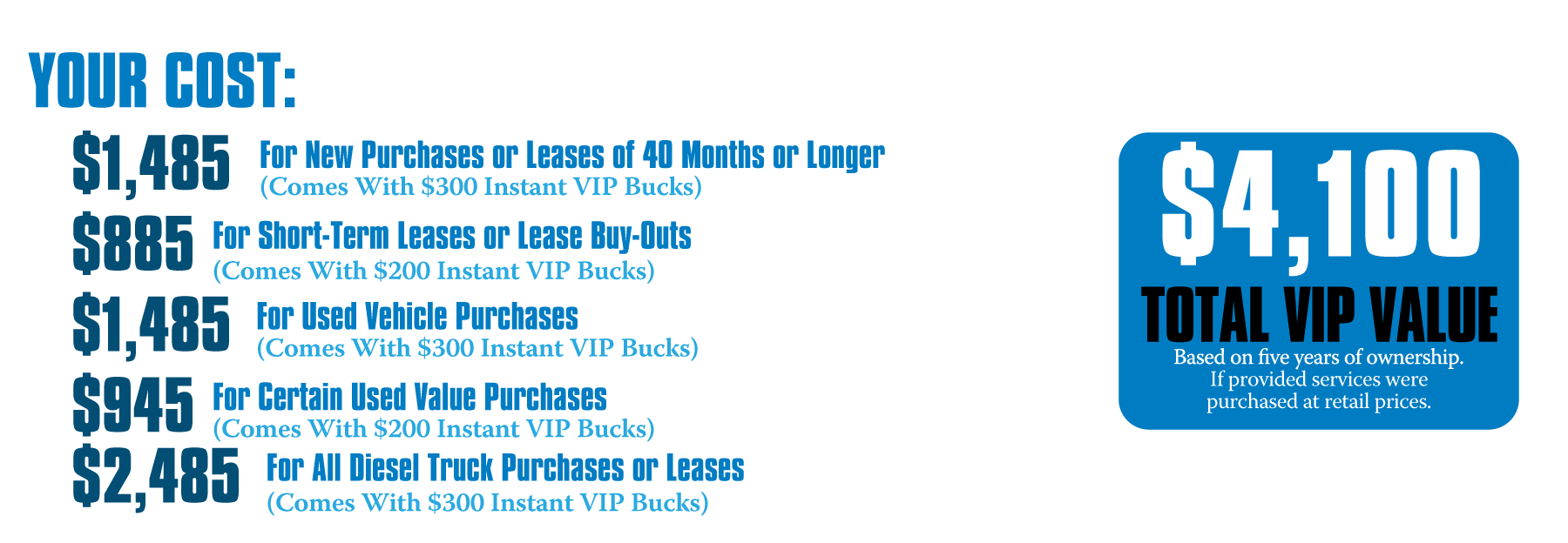 Sheehy VIP Club pricing and value
